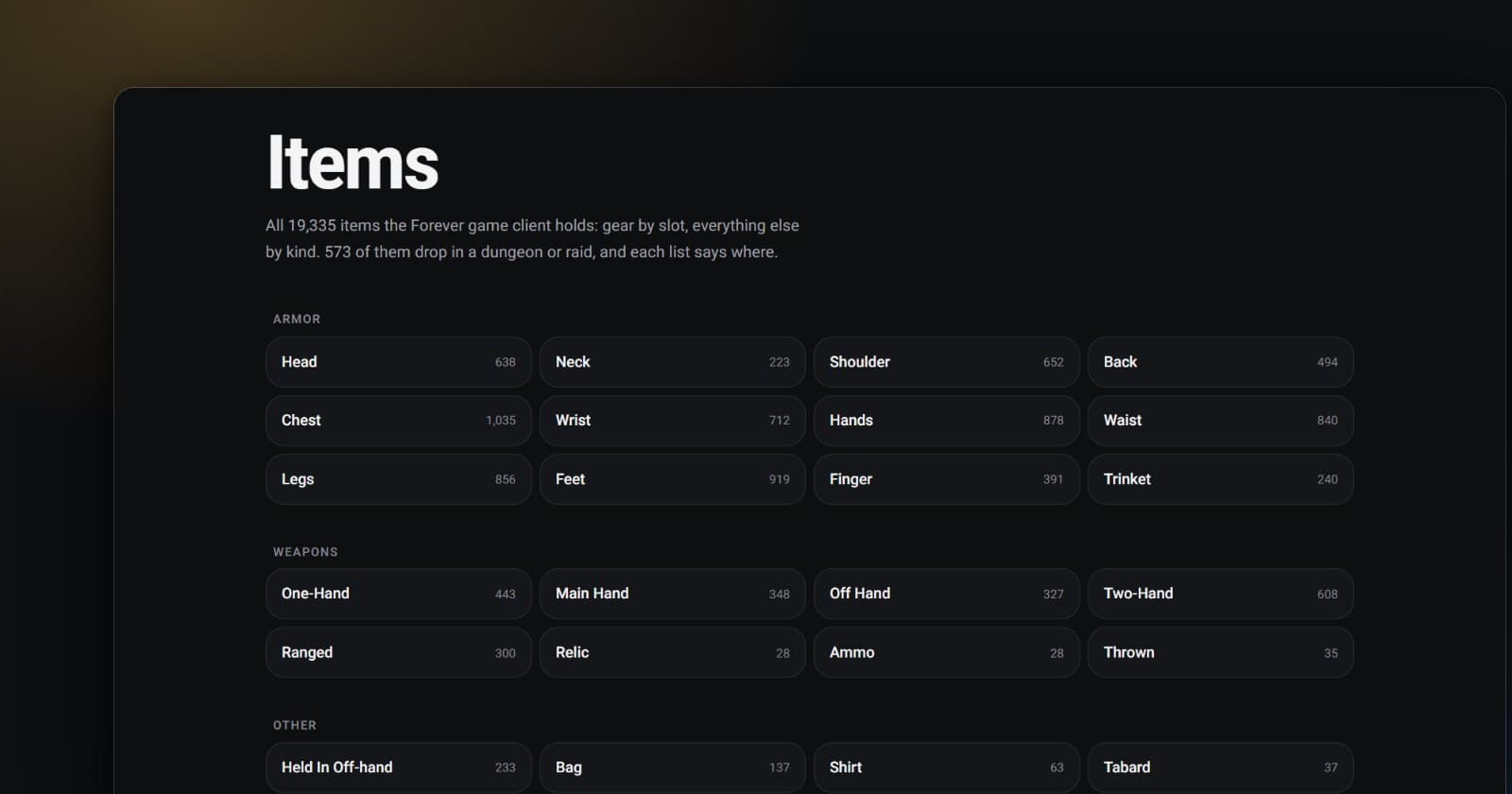 The Items page on the Codex, with every gear slot and how many Forever items each one holds