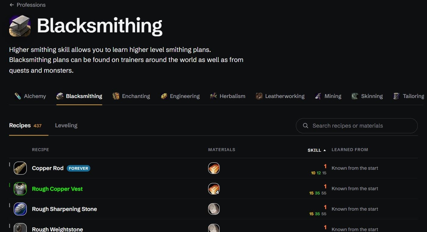 The Blacksmithing recipe table, lowest skill first